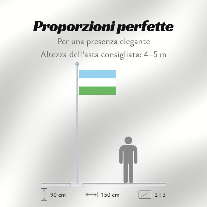 Proporzioni della bandiera: Pacho Pacho, Cundinamarca