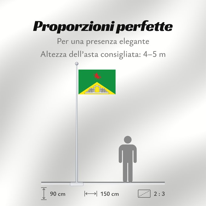 Proporzioni della bandiera: Pore  Casanare	Pore (Casanare)	Municipio de Pore  Casanare