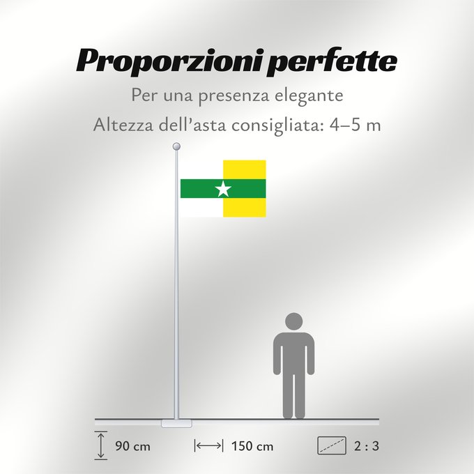 Proporzioni della bandiera: Puerto Colombia Atlántico Puerto Colombia Municipio de Puerto Colombia Atlántico
