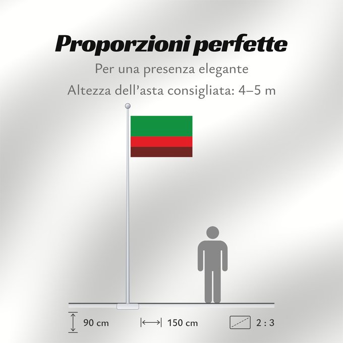 Proporzioni della bandiera: Quibdó Chocó Quibdó Municipio de Quibdó Chocó