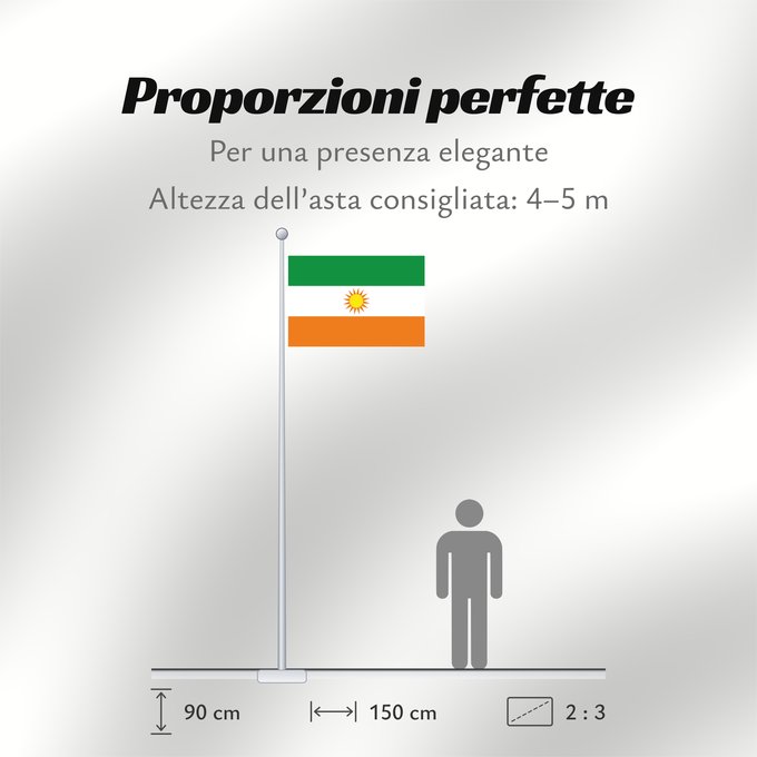 Proporzioni della bandiera: Ragonvalia Norte de Santander Ragonvalia Municipio de Ragonvalia Norte de Santander