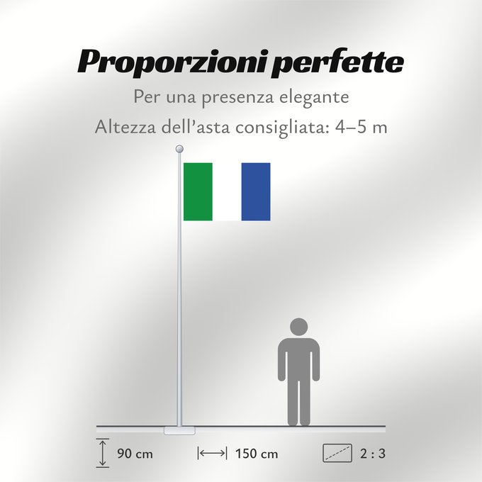 Proporzioni della bandiera: Repelón  Atlántico	Repelón	Municipio de Repelón  Atlántico