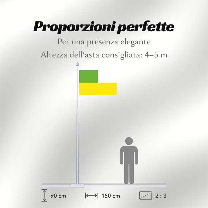 Proporzioni della bandiera: Sabanalarga  Atlántico	Sabanalarga (Atlántico)	Municipio de Sabanalarga  Atlántico