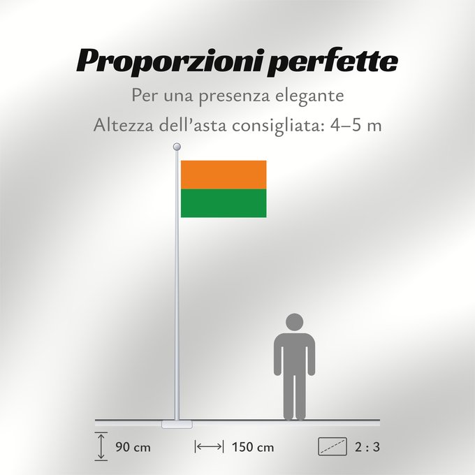 Proporzioni della bandiera: Sabaneta Antioquia Sabaneta (Antioquia) Municipio de Sabaneta Antioquia