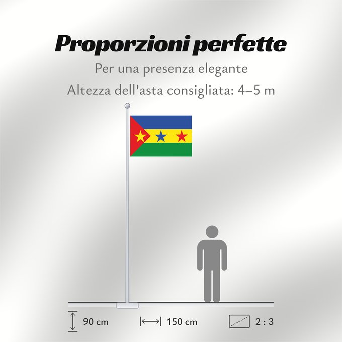 Proporzioni della bandiera: Samaniego  Nariño	Samaniego (Nariño)	Municipio de Samaniego  Nariño