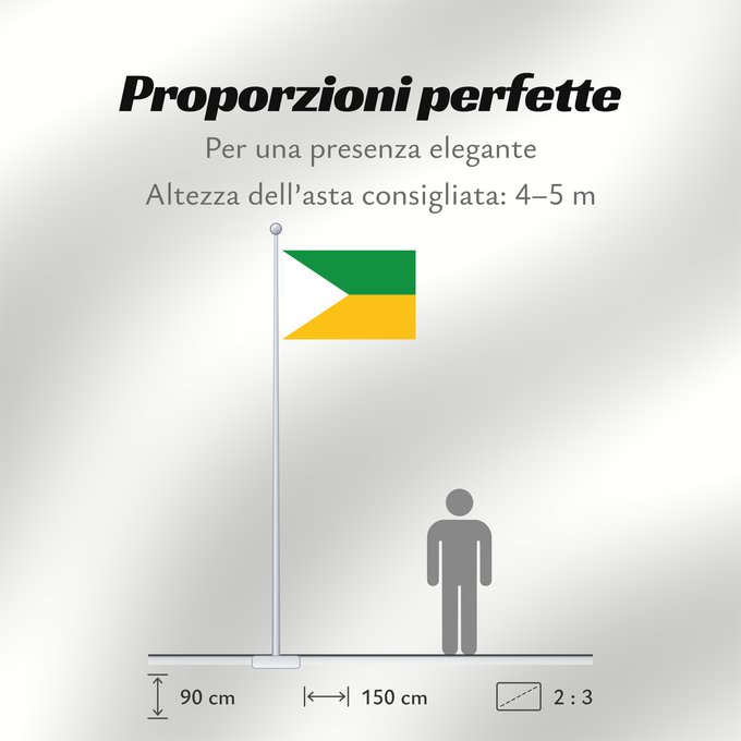 Proporzioni della bandiera: San Cayetano Cundinamarca San Cayetano (Cundinamarca) Municipio de San Cayetano Cundinamarca