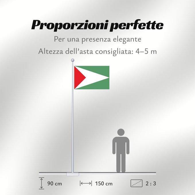 Proporzioni della bandiera: Sandoná Nariño Sandoná (Nariño) Municipio de Sandoná Nariño
