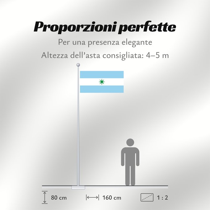 Proporzioni della bandiera: Sitionuevo Magdalena Sitionuevo (Magdalena) Municipio de Sitionuevo Magdalena