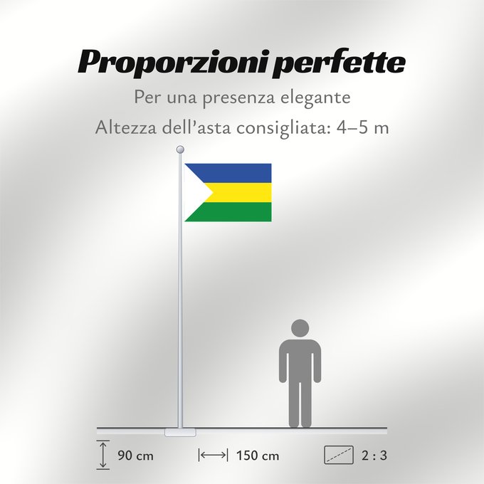 Proporzioni della bandiera: Susa Cundinamarca Susa (Cundinamarca) Municipio de Susa Cundinamarca