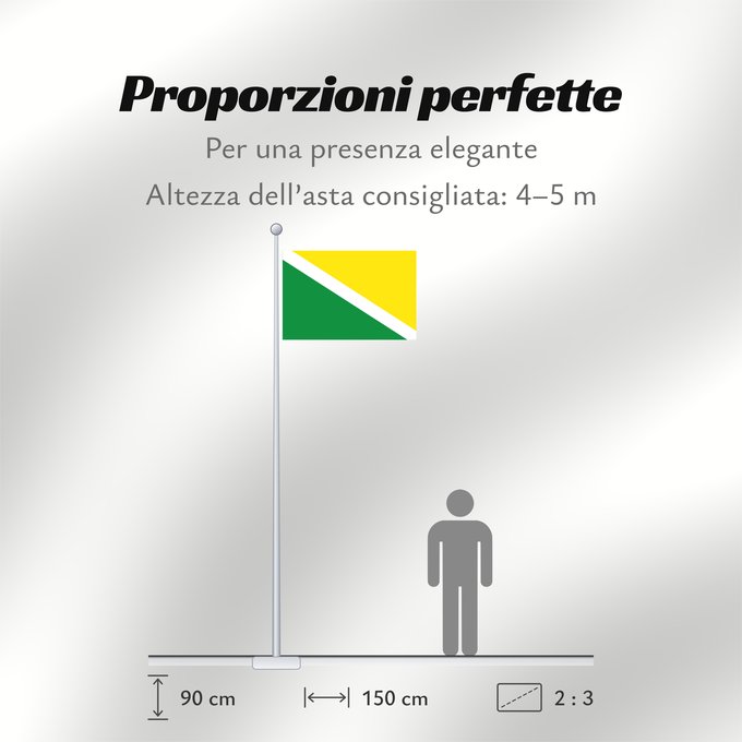 Proporzioni della bandiera: Sutamarchán  Boyacá	Sutamarchán (Boyacá)	Municipio de Sutamarchán  Boyacá