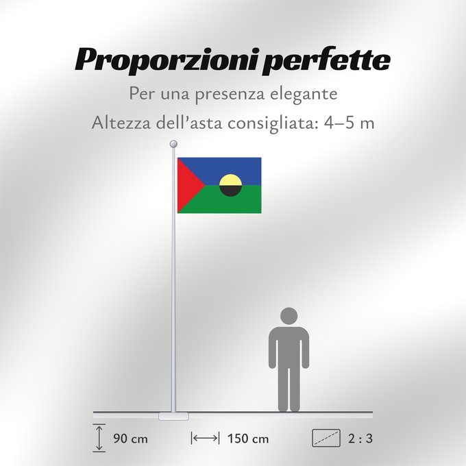 Proporzioni della bandiera: Sutatausa  Cundinamarca	Sutatausa (Cundinamarca)	Municipio de Sutatausa  Cundinamarca