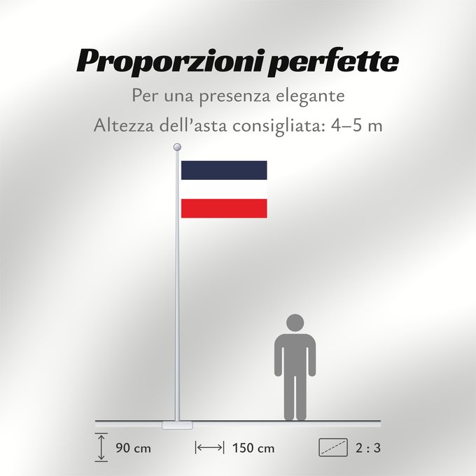 Proporzioni della bandiera: Tesalia  Huila	Tesalia (Huila)	Municipio de Tesalia  Huila