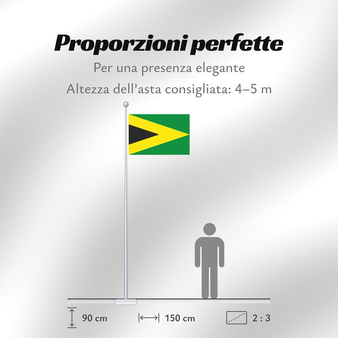 Proporzioni della bandiera: Tibú Norte de Santander Tibú Municipio de Tibú Norte de Santander