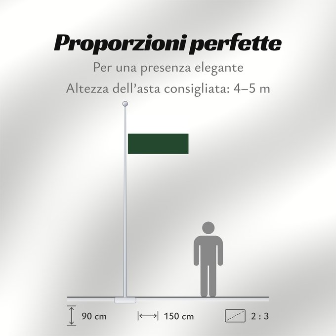 Proporzioni della bandiera: Tumaco  Nariño	Tumaco (Nariño)	Municipio de Tumaco  Nariño