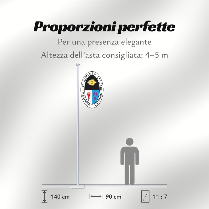 Proporzioni della bandiera: UNE
