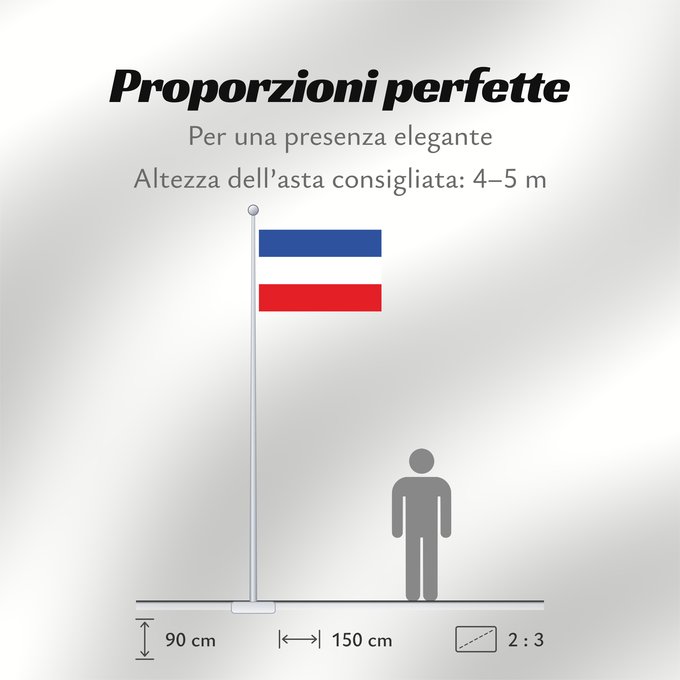 Proporzioni della bandiera: Valledupar Cesar Valledupar Municipio de Valledupar Cesar