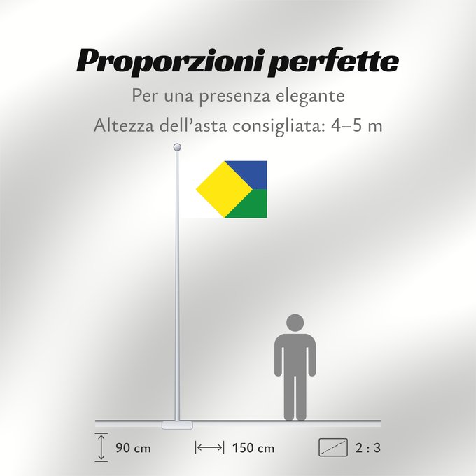 Proporzioni della bandiera: Villagómez Cundinamarca Villagómez (Cundinamarca) Municipio de Villagómez Cundinamarca La bandera es el pabellón o estandarte que identifica al Municipio como única insignia o emblema municipal