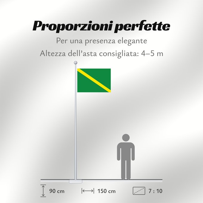 Proporzioni della bandiera: Villapinzon	Villapinzon, Cundinamarca