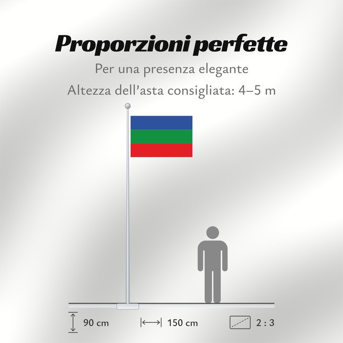 Proporzioni della bandiera: Villavicencio  Meta	Villavicencio	Ciudad de Villavicencio  Meta