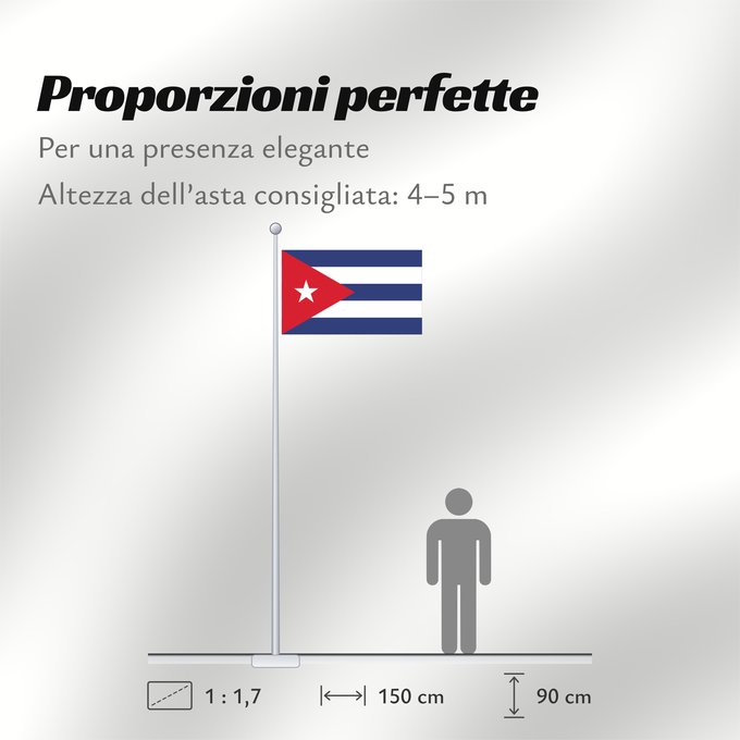 Proporzioni della bandiera: Cuba	Kuba	علم كوبا	Banniel Cuba	Kubo	پرچم کوبا	Kiba	Флаг Кубы	Kube	Kubas	Прапор Куби	Quốc kỳ Cuba	​古巴国旗
