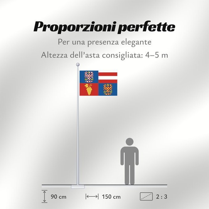 Proporzioni della bandiera: South Moravian Region Région de Moravie du Sud) Región de Moravia Meridional Südmährische Region Moravia meridionale Jihomoravského kraje