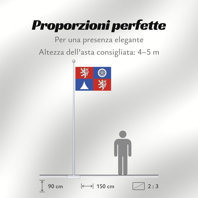 Proporzioni della bandiera: Liberec Region Région de Liberec Región de Liberec Region Liberec Regione di Liberec