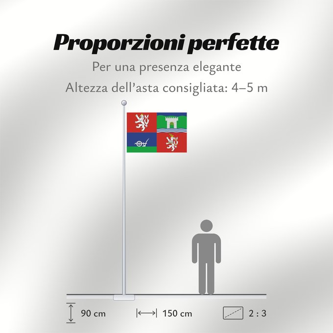 Proporzioni della bandiera: Usti nad Labem Region	Ústí nad Labem Region	Region de Ústí nad Labem	Región de Ústí nad Labem	Ústí nad Labem