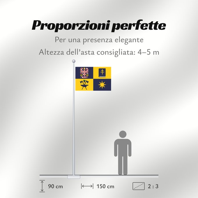Proporzioni della bandiera: Zlin Region	Zlín Region	Région de Zlín	Región de Zlín	Region Zlín