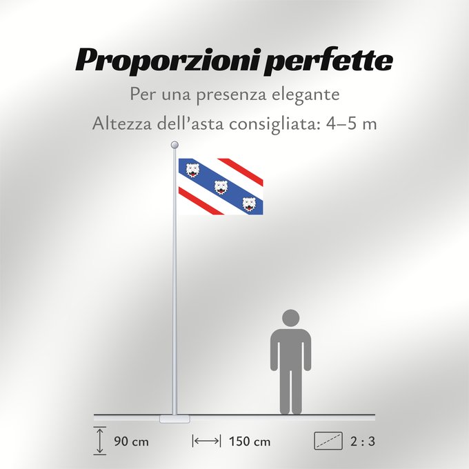 Proporzioni della bandiera: Albrechtice Usti nad Orlici Albrechtice (Ústí nad Orlicí) Coat of arms