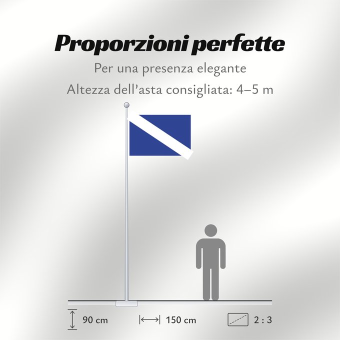 Proporzioni della bandiera: Bělá nad Svitavou flag CZ Municipal flag of Bělá nad Svitavou village Bělá nad Svitavou Bělá nad Svitavou, okres Svitavy