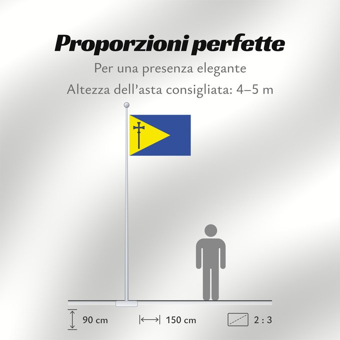 Proporzioni della bandiera: Babice nad Svitavou Babice nad Svitavou CZ Babic nad Svitavou, obec v České republice