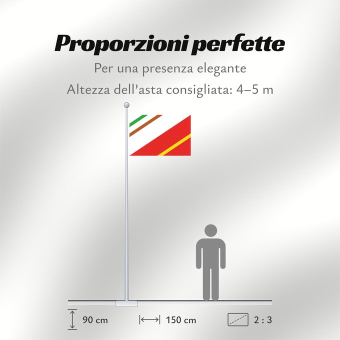 Proporzioni della bandiera: Banin	Municipal flag of Banín village	Banín	Banín, okres Svitavy
