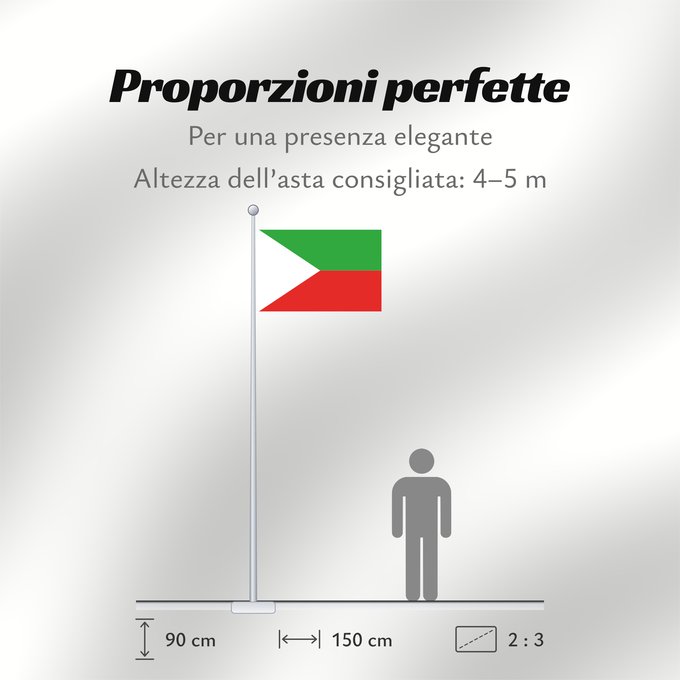Proporzioni della bandiera: Bohunov Zdar nad Sazavou Municipal flag of Bohuňov village Bohunov (Žďár nad Sázavou) Bohuňov, okres Žďár nad Sázavou