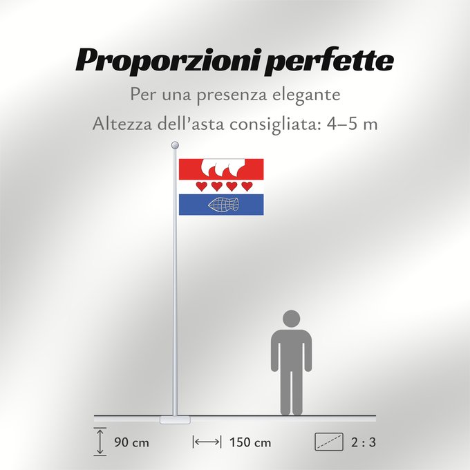 Proporzioni della bandiera: Borovnice  Rychnov nad Kneznou	Municipal flag of Borovnice village	Borovnice (Rychnov nad Kněžnou)	Borovnice, okres Rychnov nad Kněžnou