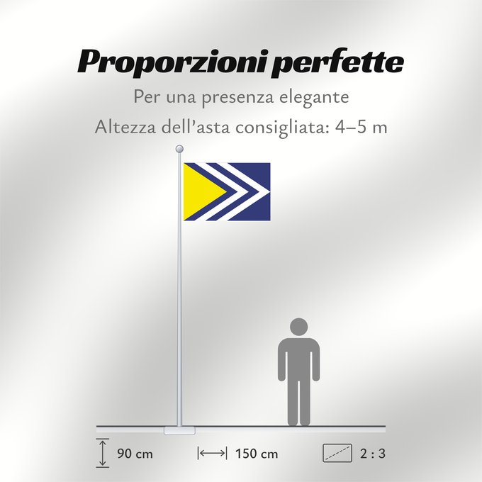Proporzioni della bandiera: Brantice Brantice, Czech Republic Brantice, obec v České republice