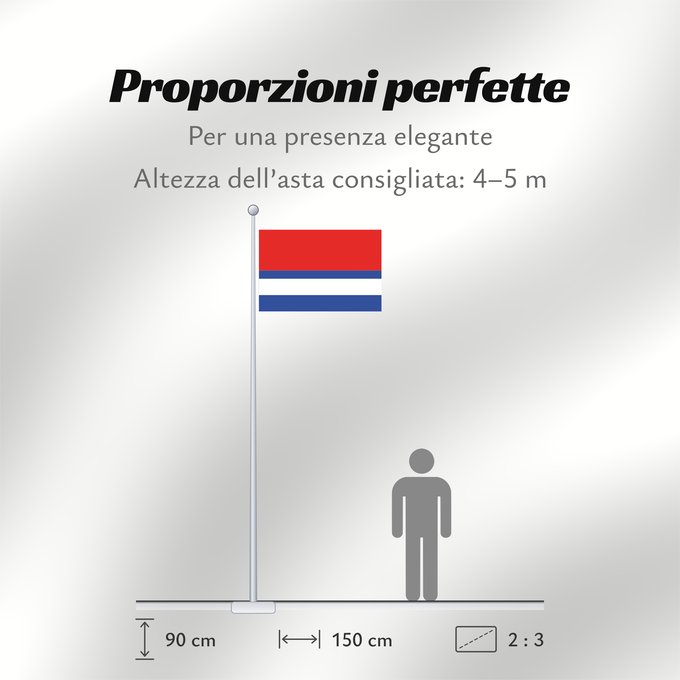 Proporzioni della bandiera: Brezova nad Svitavou Březová nad Svitavou
