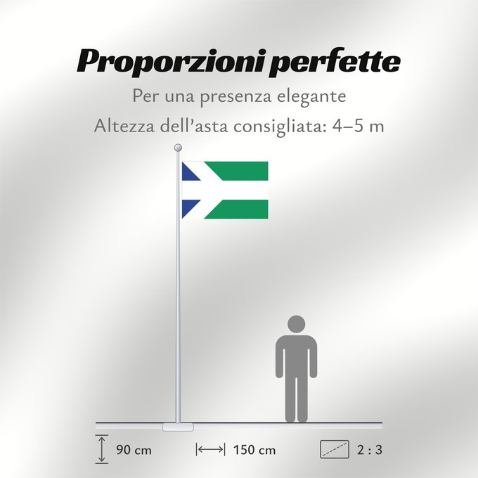 Proporzioni della bandiera: Brno-Kohoutovice vlajka Brno-Kohoutovice Městské části Brna-Kohoutovice