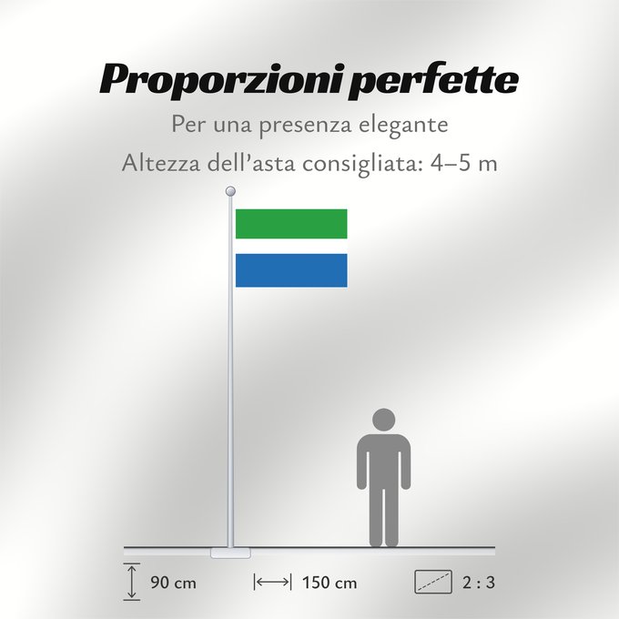 Proporzioni della bandiera: Brno-Maloměřice a Obřany vlajka	Brno-Maloměřice a Obřany	Městské části Brna-Maloměřice a Obřany