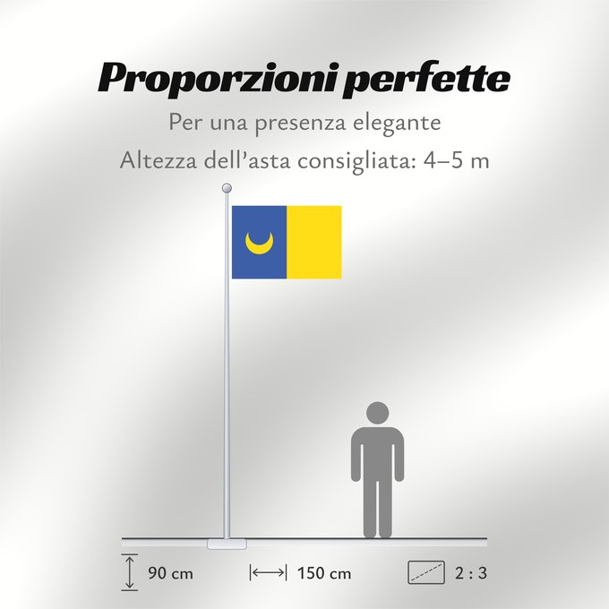 Proporzioni della bandiera: Brozany nad Ohri CZ	Municipal flag of Brozany nad Ohří market town	Brozany nad Ohří	Městysu Brozany nad Ohří, okres Litoměřice