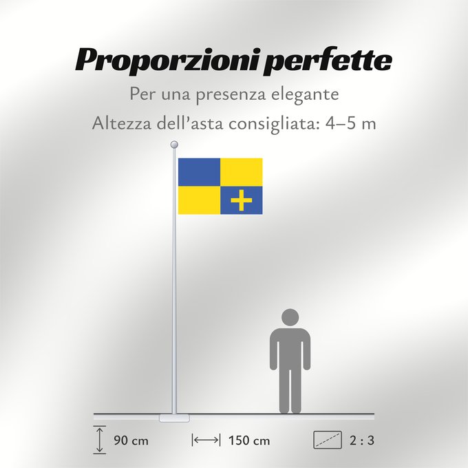 Proporzioni della bandiera: Budyne nad Ohri Budyně nad Ohří Budyně nad Ohří town in Czechia