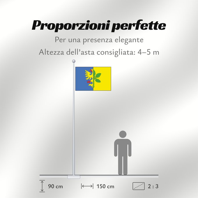 Proporzioni della bandiera: Bukovec Gminy Bukowiec, Powiat Frydek-Mistek Bukovec okres Frýdek-Místek