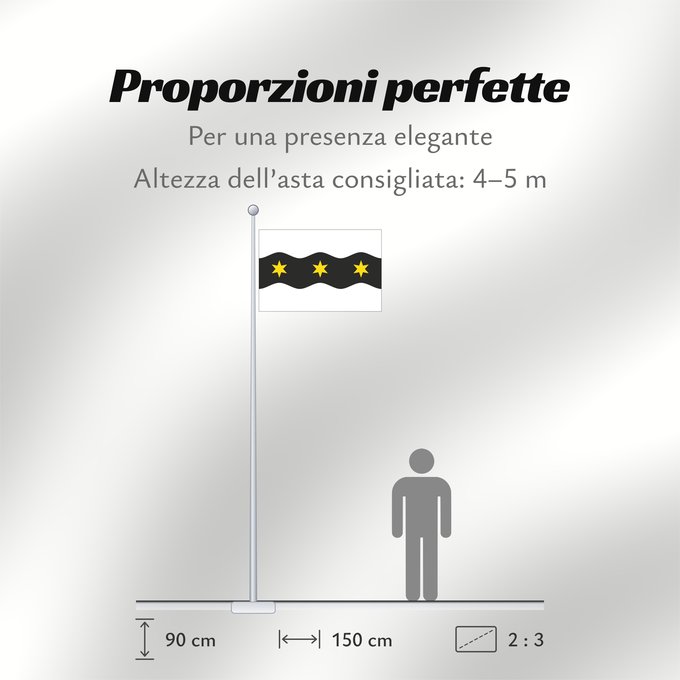 Proporzioni della bandiera: Cerna Voda CZ Erná Voda, okres Jeseník