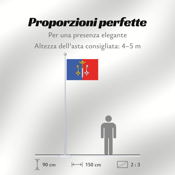 Proporzioni della bandiera: Ceske Petrovice CZ České Petrovice Coat of arms