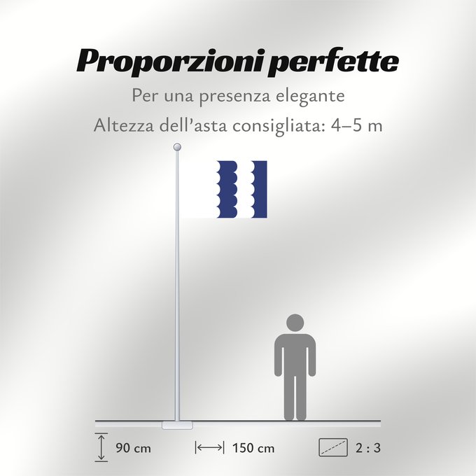 Proporzioni della bandiera: Chlum u Trebone Chlum u Třeboně municipality municipalité de Chlum u Třeboně municipio de Chlum u Třeboně Chlum u Třeboně Gemeinde municipalità di Chlum u Třeboně Městysu Chlum u Třeboně