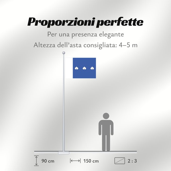 Proporzioni della bandiera: Cidlina TR	This W3C-unspecified vector image was created with Inkscape	Cidlina	Vesnice cs Cidlina, okres Třebíč