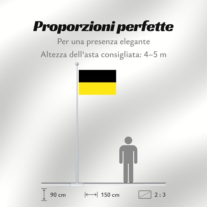 Proporzioni della bandiera: Czech Silesia	Silesia tchèque	Silesia checa	Tschechisch-Schlesien	Slesia ceca