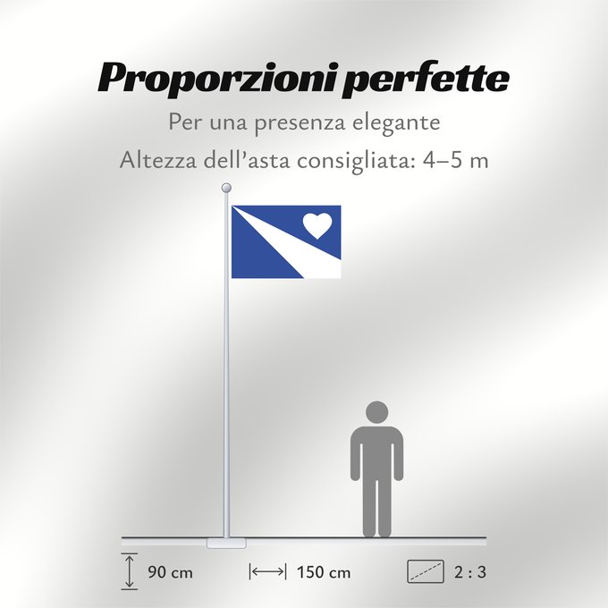 Proporzioni della bandiera: Dědice TR