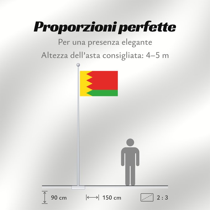 Proporzioni della bandiera: Depoltovice	Municipal flag of Děpoltovice village	Děpoltovice, okres Karlovy Vary
