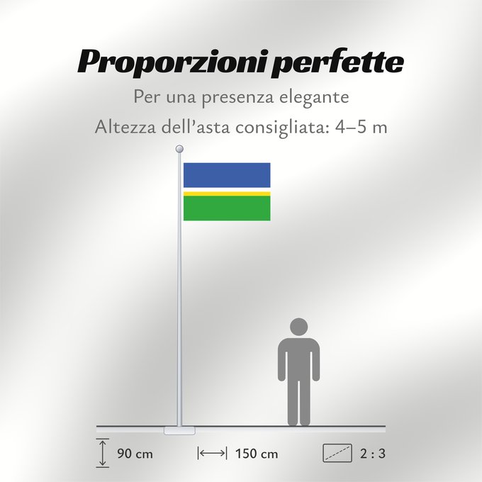 Proporzioni della bandiera: Desna  Jablonec nad Nisou	Desna (Jablonec nad Nisou)	Desná  city in Czechia