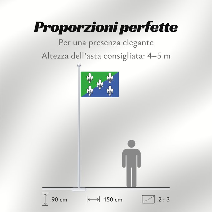 Proporzioni della bandiera: Divcice CZ